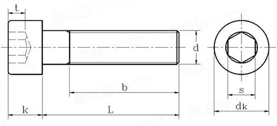 DIN912標(biāo)準(zhǔn)內(nèi)六角螺絲國標(biāo)號