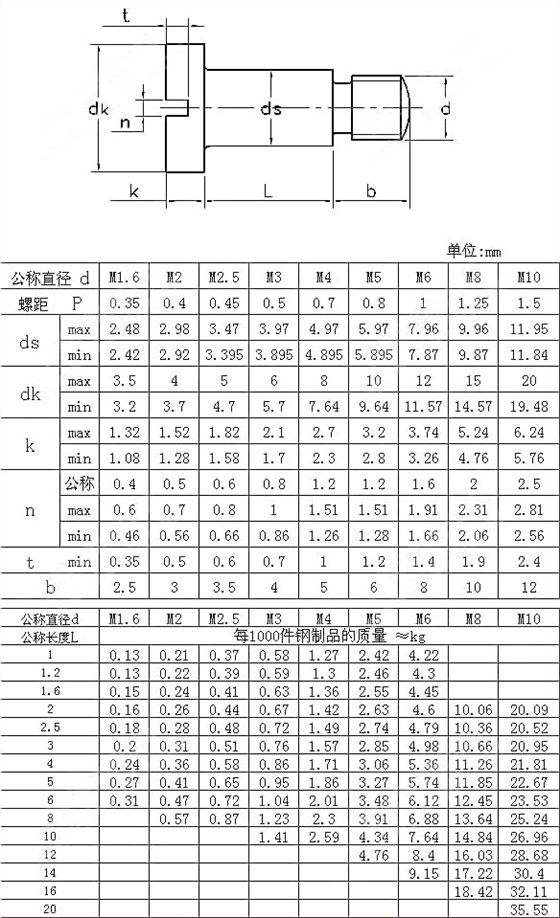 開(kāi)槽圓柱頭軸位螺釘