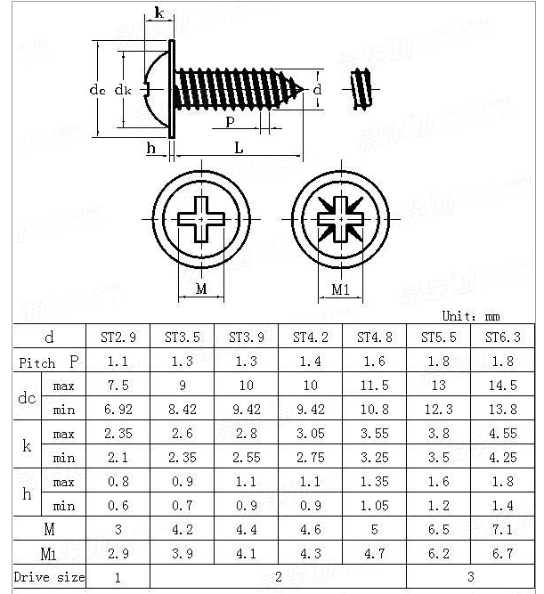 不銹鋼自攻螺絲